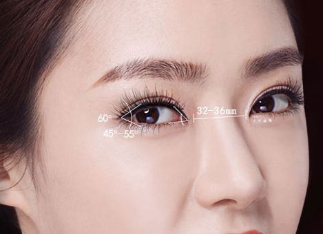 開眼角好不好.jpg